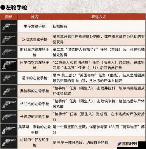 荒野行动M24狙击枪深度剖析与实战应用技巧指南